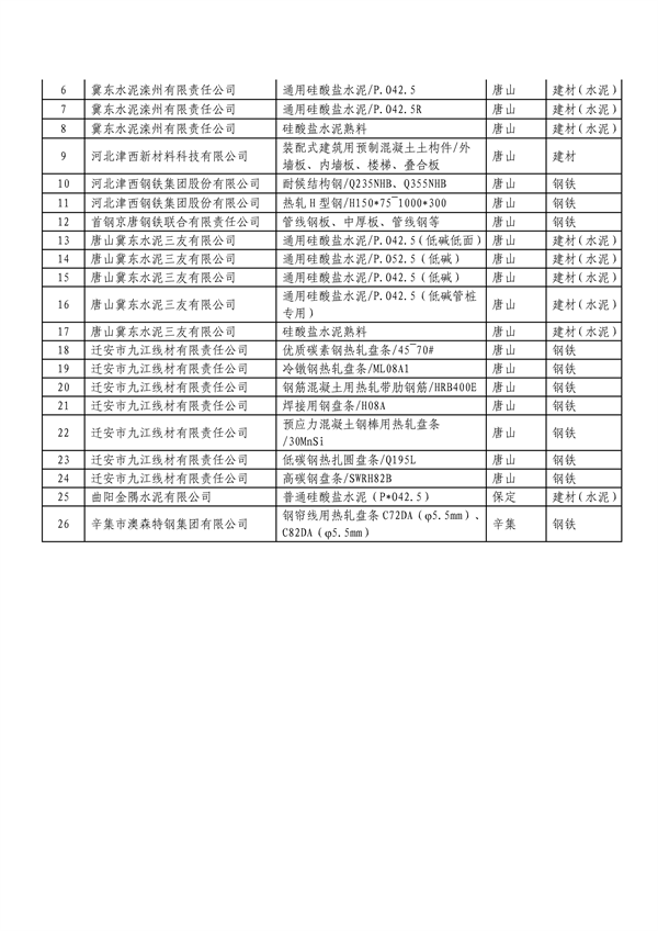 091909185756_0河北绿色制造_8.png